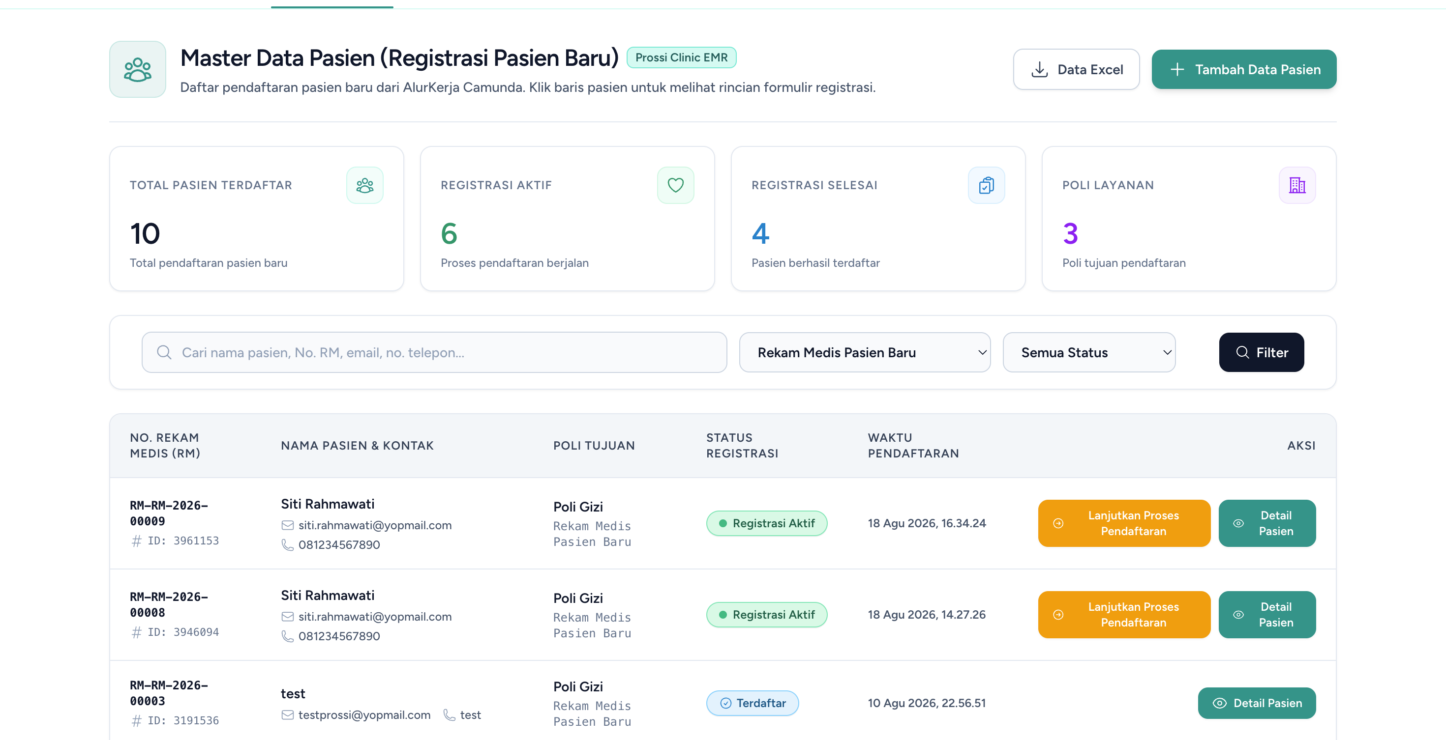 Electronic medical records dashboard showing patient registration and clinic services